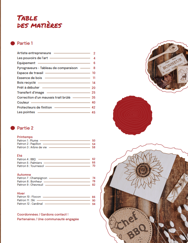 Recueil — L’art de la pyrogravure (guide pas à pas)